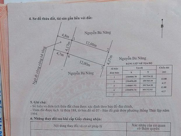 Hàng hiếm xích thổ  an dương, chỉ còn 1 lô duy nhất 6909643