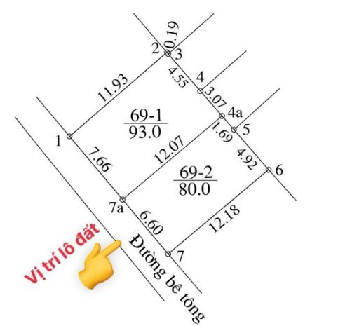 Bán 80m đất đường thông ngay ql 32 tại thọ lộc, phúc thọ, 6912877