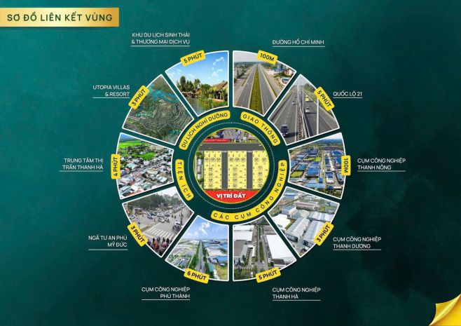 Sở hữu ngay đất nền thổ cư 100 tại ba đồi, lạc thủy, hòa 6915523