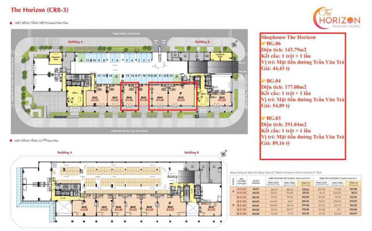 Giỏ hàng shophouse the horizon đẹp nhất phú mỹ hưng, shop 6919206