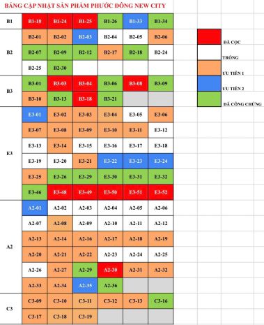 Sự kiện mở bán nhà thổ sổ sẵn ngay kcn lớn nhất việt nam 6920070