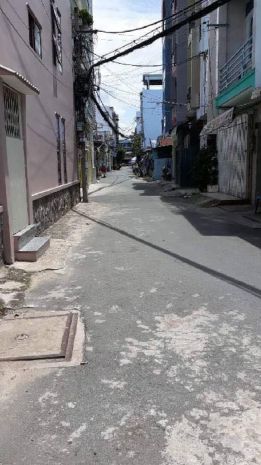 Bán nhà lê thúc hoạch - phú thọ hòa - tân phú
* dt : 4m x 6921359