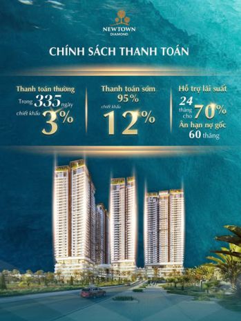 Newtown diamond đà nẵng - kim cương từ vị trí, phú quý ở 6923801