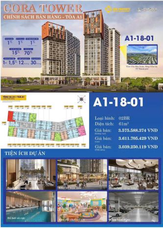 Sun cora tower hoà xuân đà nẵng - biểu tượng sống mới với gi 6924154
