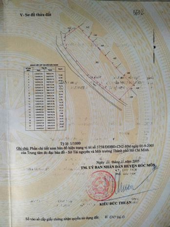 Đất 119x77 mặt tiền tân thới nhì, hóc môn, giá chỉ 3,5 6928274