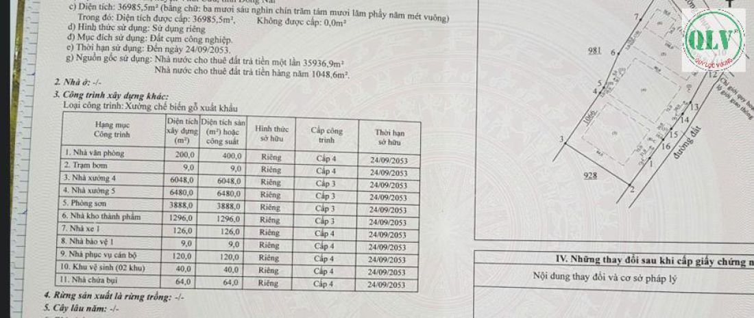 Cho thuê nhà xưởng 21.595 m2 ccn vlxd hố nai, đồng nai 6929656