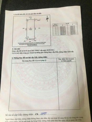 Đất đẹp  giá đầu tư  - cần bán lô đất  mặt tiền  tại 6934155