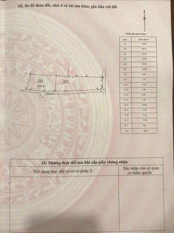 Chính chủ cần bán nhanh lô đất siêu đẹp: trung tâm hoà 6934325