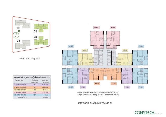 Chính thức nhận booking dự án an bình home land lh . 6940219