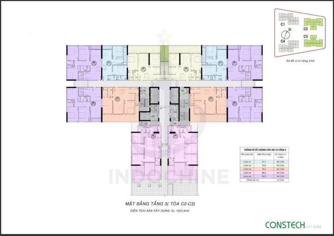 Chính thức nhận booking dự án an bình home land lh . 6940220