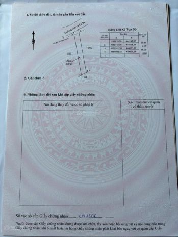 Cơ hội đầu tư đón đầu hạ tầng kcn, đất ở trong kdc hiện hữu 6940248