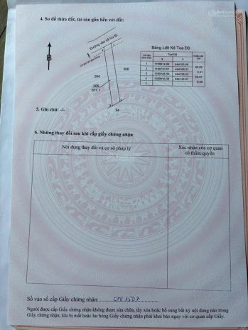 Cơ hội đầu tư đón đầu hạ tầng kcn, đất ở trong kdc hiện hữu 6940249