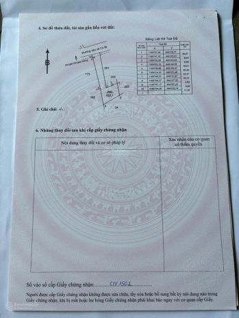 Cơ hội đầu tư đón đầu hạ tầng kcn, đất ở trong kdc hiện hữu 6940250