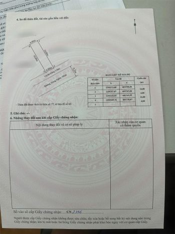 Đất mặt đường 12m  trục chính trung nghĩa, nam đồ sơn 6943141