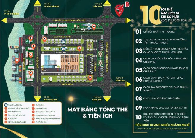 Từ đất nền thành đô thị  chỉ là vấn đề thời gian! 6946112