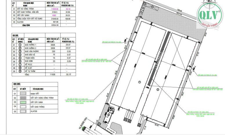 Cho thuê nhà xưởng 11.928m2 kcn mỹ phước bình dương 6947399