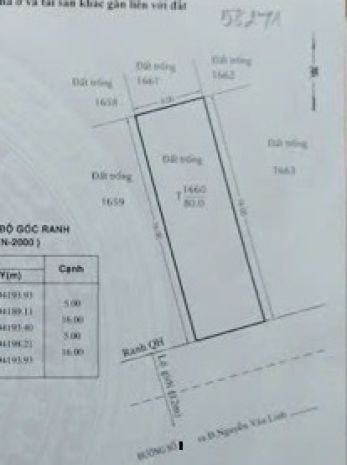 Bán đất nền thổ cư, quận 8 - chỉ 4.4 tỷ - 80m2 5x16m - 6951456