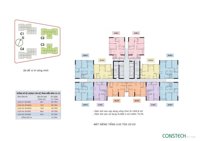 Hơn 300 căn độc quyền an bình homeland chờ khách hàng 6952595
