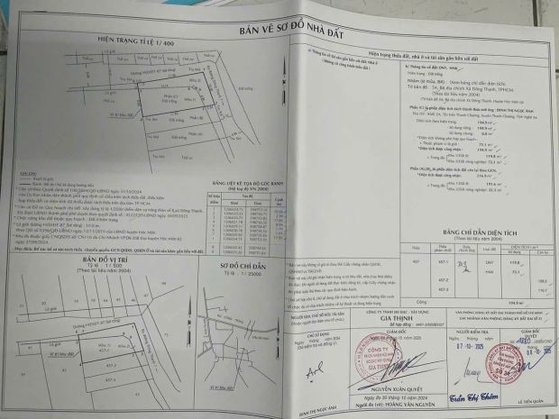 Cực hiếm  3 lô đất thổ cư liền kề giá tốt đông thạnh, hóc 6963195