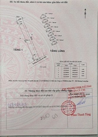 Nhà trọ vị trí đẹp - đầu tư sinh lời cao bán dãy trọ 7 6969366