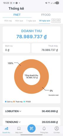 Sang nhượng quán game cấu hình mạnh  doanh thu ổn định, 6975372