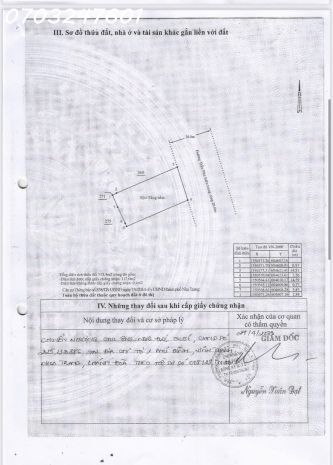 Bán khách sạn mặt tiền trần phú - nha trang khánh hòa 6978046