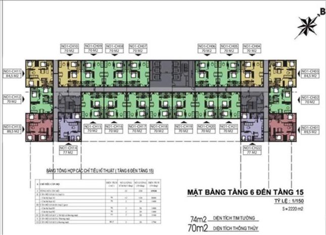 Căn chung cư thương mại udic eco tower hạ đình - 214 nguyễn 6994636
