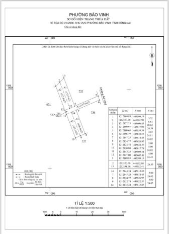Đất đẹp - giá tốt - bán lô đất tiềm năng tại phường bảo 6998291