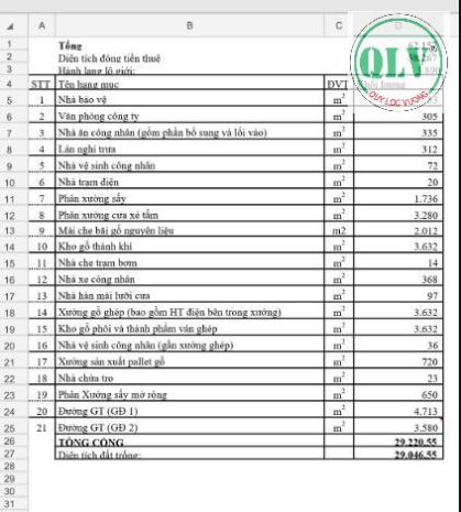 Cho thuê đất  nhà xưởng tổng diện tích 62.157 m² bến cat 7003073