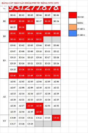 Phước đông new city  chỉ với giá 579tr sở hửu căn nhà mơ ước 7003180