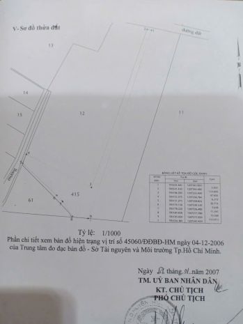 Cần bán gấp miếng đất 3.800m² tặng nhà xưởng đẹp tại tân 7008262
