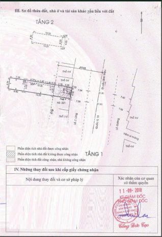 Bán đất tặng nhà - chính chủ bán nhanh lô đất đẹp phường 7008579