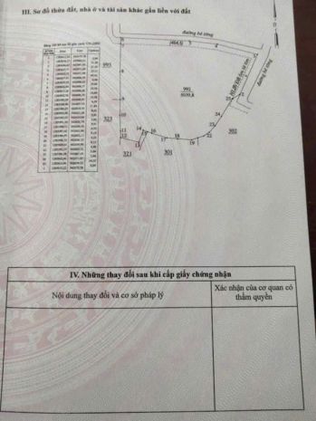 Cần bán 5 sào đất xã  phước an  hớn quản - bình phước 7014464