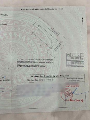 Bán đất lô góc hẻm ô tô 12 ngọc hiệp đường ô tô phường tây 7022401