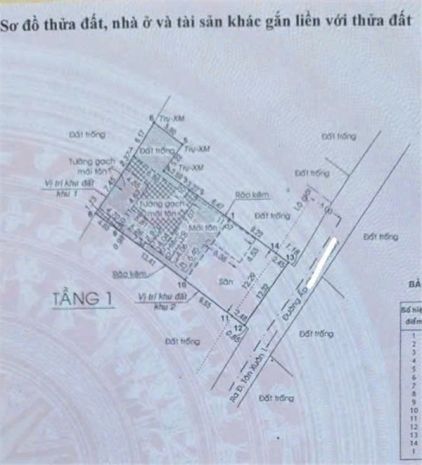 Chính chủ cần bán lô đất kèm nhà tại xã tân xuân, hóc môn, 7023006