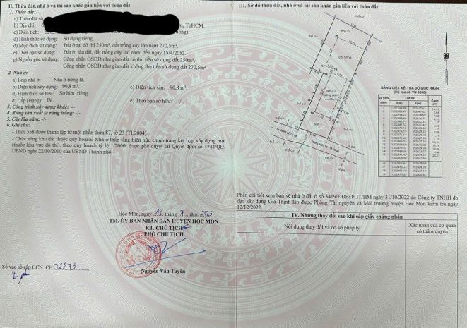 Hàng ngộp cực hiếm nhà vườn hơn 500m² giữa lòng tân xuân 7028857