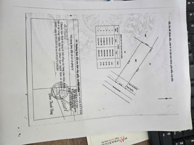 Chính chủ  bán đất mặt tiền xã tân thông hội ,củ chi , hồ 7042097