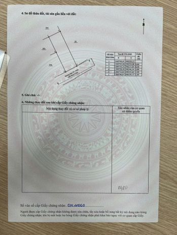 Bán nhanh lô đất đắc lộc - vĩnh phương - nha trang 7048664