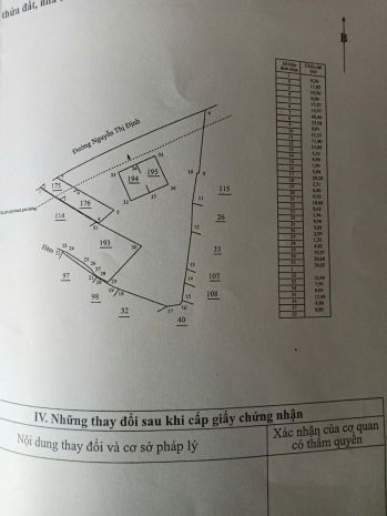 Chính chủ cần bán đất phú khương  gần trung tâm, tiện ích 7049157