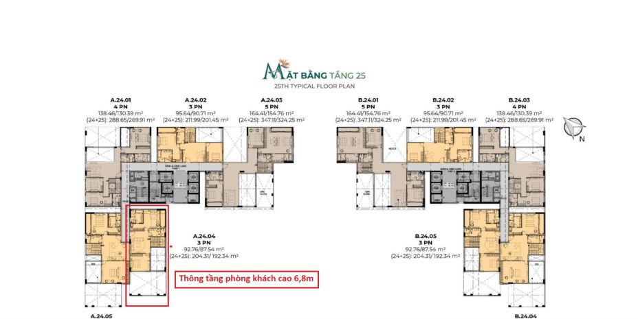 Bán penhouse mặt tiền nguyễn hữu thọ suất nhà báo, giá hđ 7059000