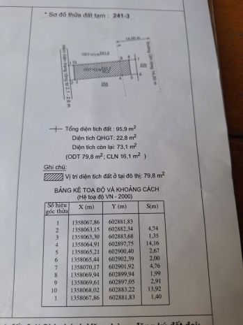 Bán lô đất sát biển hẻm bắc sơn, vĩnh hải, bắc nha trang 7064923