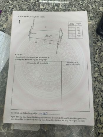 Bán đất 2 mặt tiền  xã lộc hưng, lộc ninh, bình phước 7066962