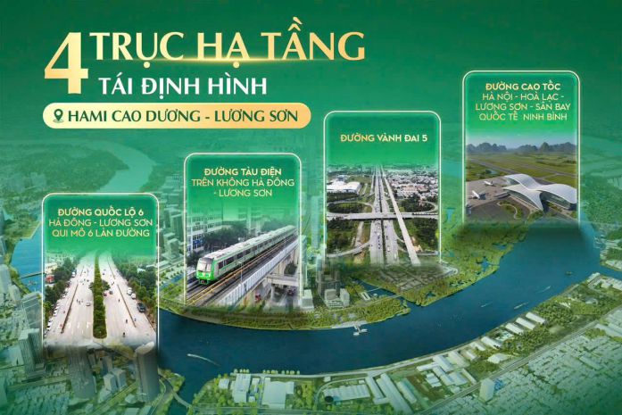 Đất nền lõi kcn cao dương  giá chỉ 3xx triệulô 7068818