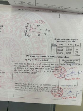 Cần bán nhà đường kim đồng  thị trấn tô hạp, huyện khánh 7069668