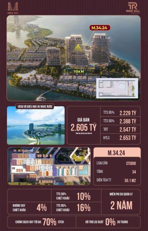 Hot! suất ngoại giao 2,6 tỷ! căn hộ sát biển hạ long, tmdv 7075534