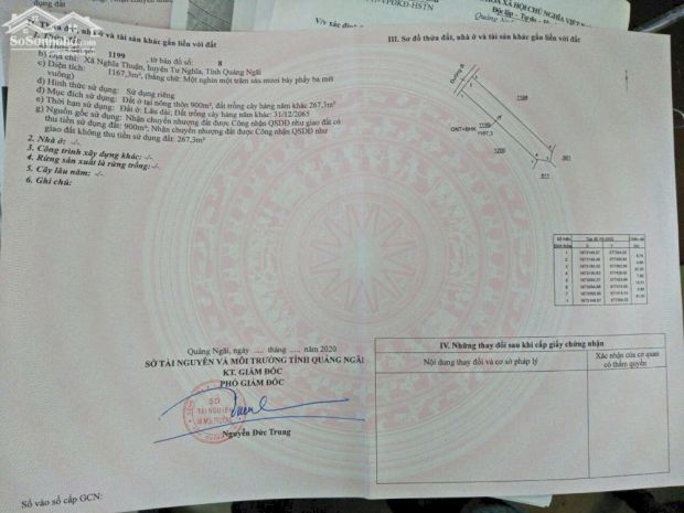 Chính chủ bán 1167,3m2 đất tại xã nghĩa thuận, huyện tư 7084145