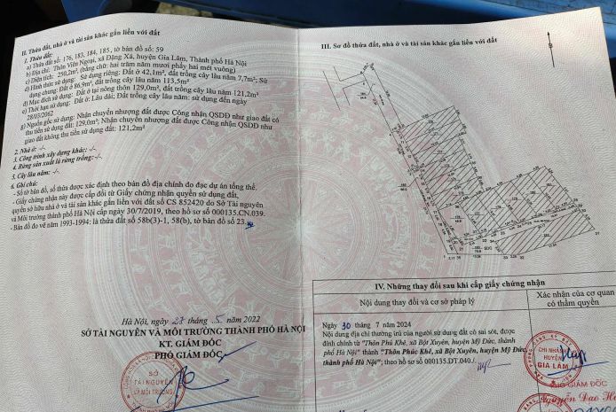 Cần bán 50 m2 đât đặng xá - gia lâm, giá đầu tư, liên hệ 7094706