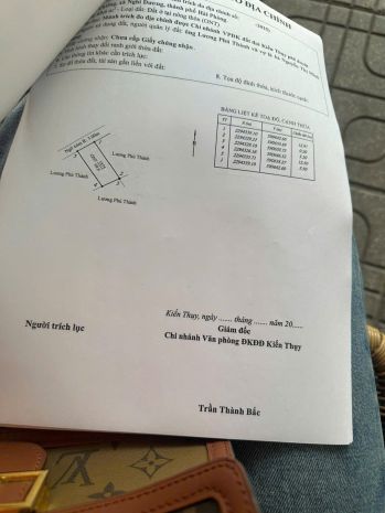 1,x tỷ  lô đất ngũ phúc gần kcn  ô tô vào đất  thanh khoản 7097635