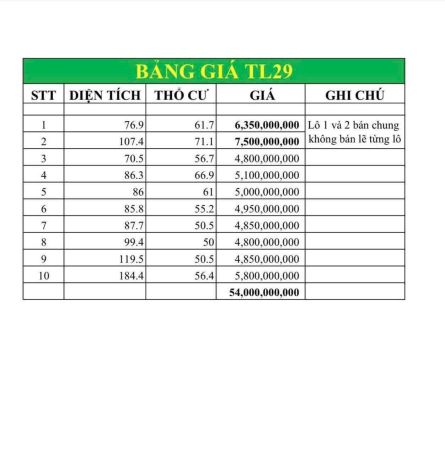 Đất nền phân lô tl29 ngay ubnn phường thạnh lộc, quận 12 7100879