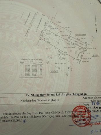 Bán gấp nhà mặt tiền lê thị hà  hóc môn  hàng hiếm giữa 7102458